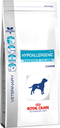 Royal Canin Hypoallergenic Moderate Energy