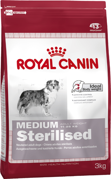 Royal Canin Medium Sterilised