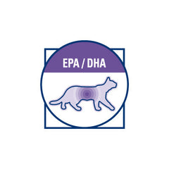 Royal Canin Sensitivity Control Wet